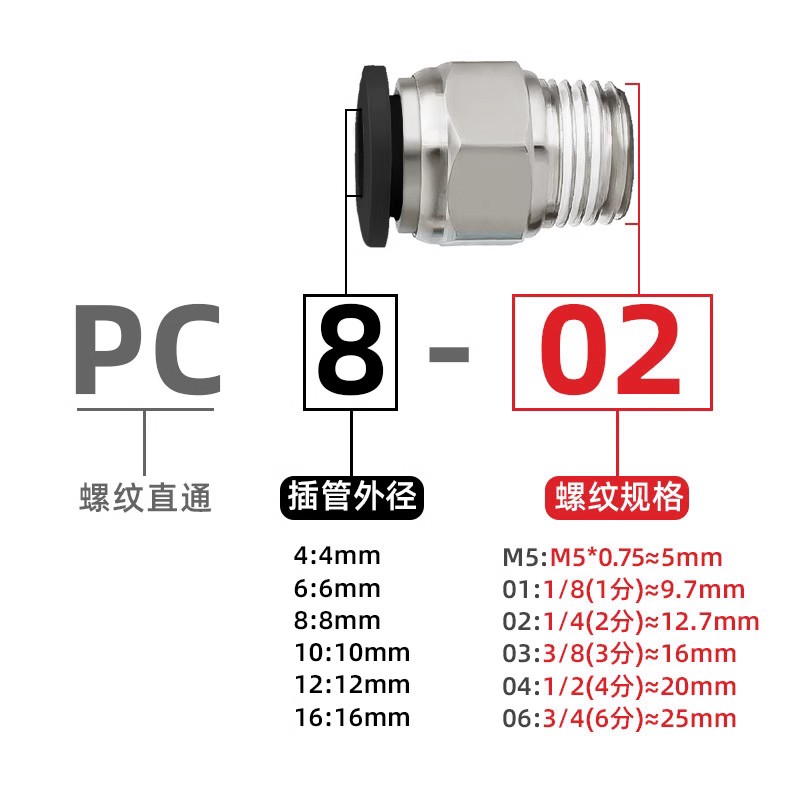 气管快速接头pc4/6/8/10-02/m5螺纹直通外丝气动配件插气嘴快大全