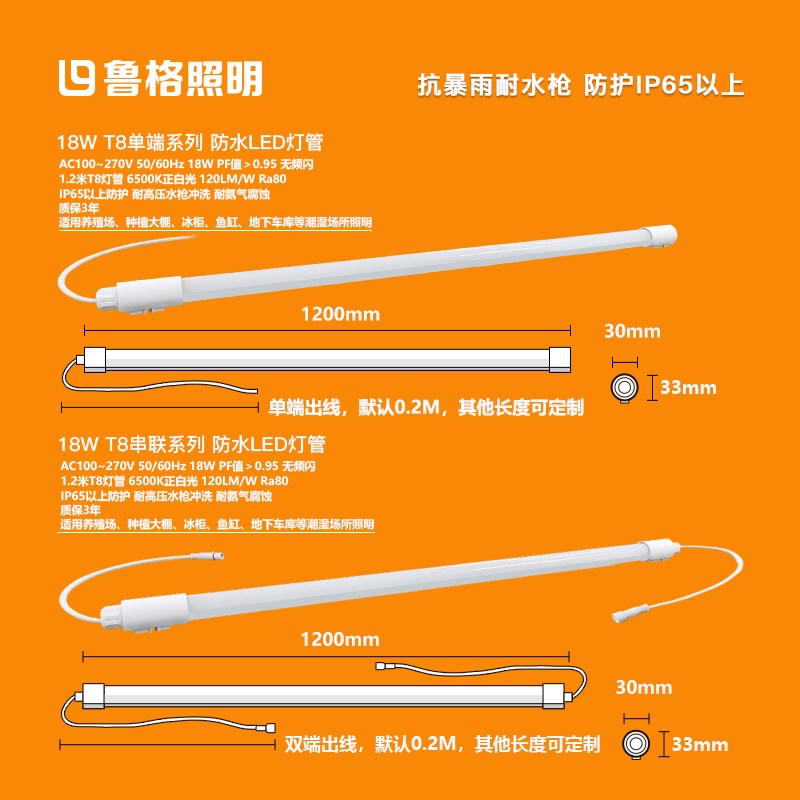 鲁格多肉补光上色全光谱仿太阳植物生长种菜育苗花卉防水led灯管