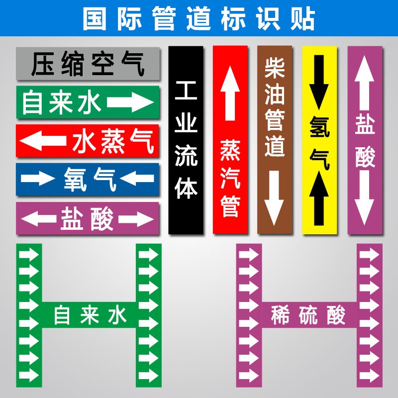 国标管道标识牌贴纸流向剪头指示色环消防环保介质工业标签进水回