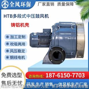 透铺式 HTB125 锅炉送风风机 5.5KW 中压鼓风机大风量现货 704