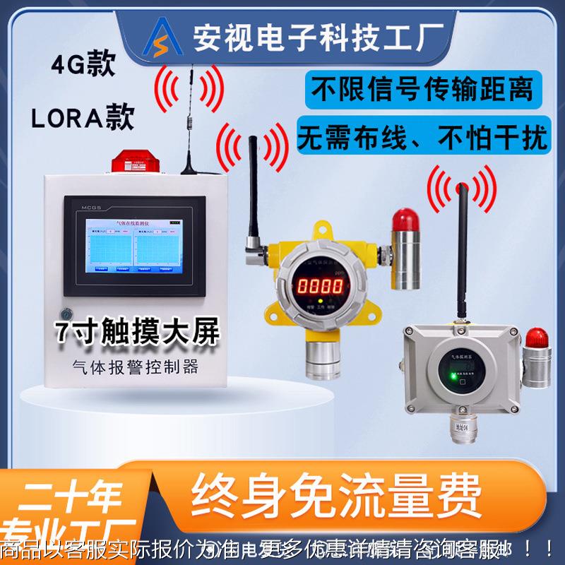 可燃气体探测报警器固定式防爆燃气油漆泄漏浓度检测仪