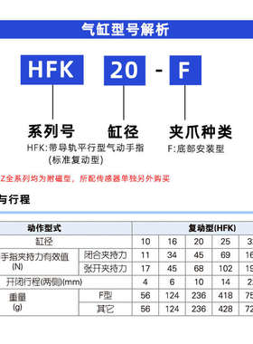 手指气缸夹爪底部安装HFK10F/16F/20F/25F/32F/40F/6F扁平型HFZ