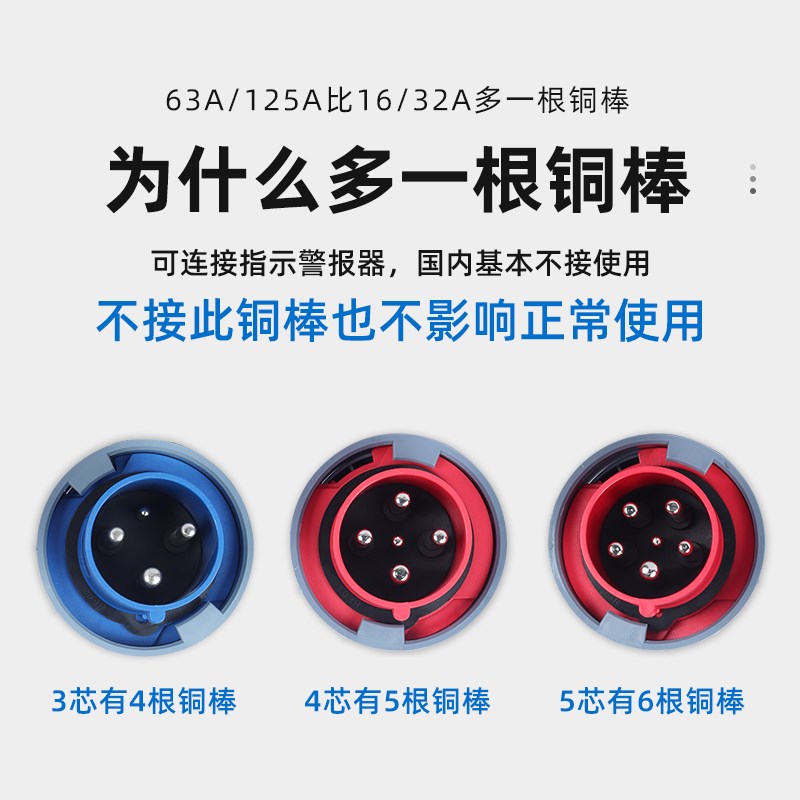 IP67防水航空插头防爆插s座连接器63A125A3芯4心5孔三相电工业插