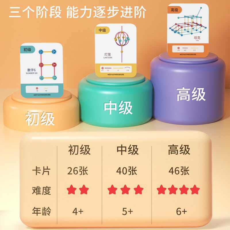 儿童几何建构师立体几何数学积木玩具模型拼装拼插搭建男女孩礼物