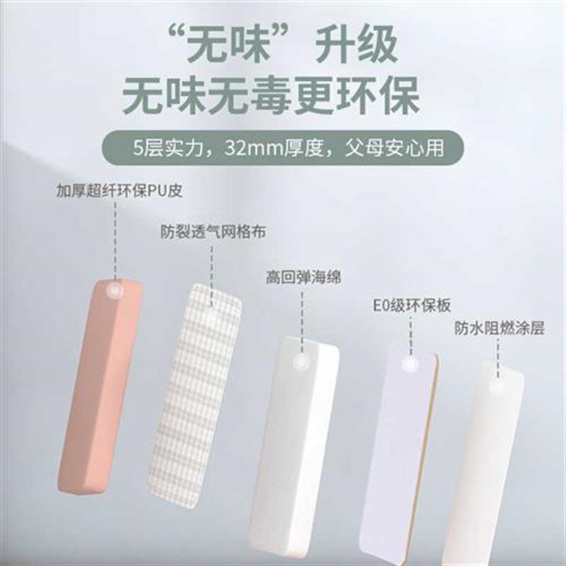 儿童防撞墙贴榻榻米软包墙围卧室床头板墙垫客厅电视墙背景墙自粘
