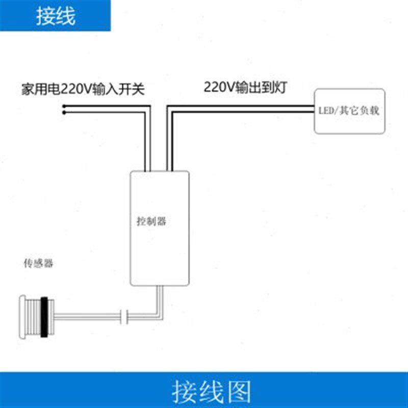 手扫感应开关挥手开关接近开关感应器遮挡开关红外感应开关220V