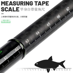 虫王兵路亚竿远投专用路亚杆中快调翘嘴鳜鱼虫王临直枪柄泛用装备