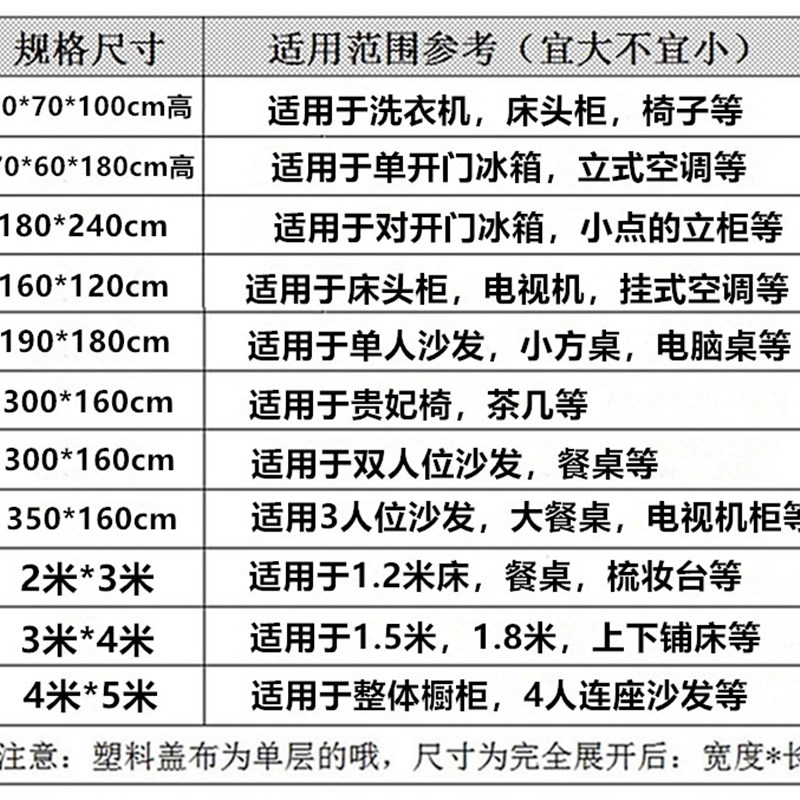 沙发搬家保护膜塑料套罩家俱装修防水防尘防潮塑料袋包装袋