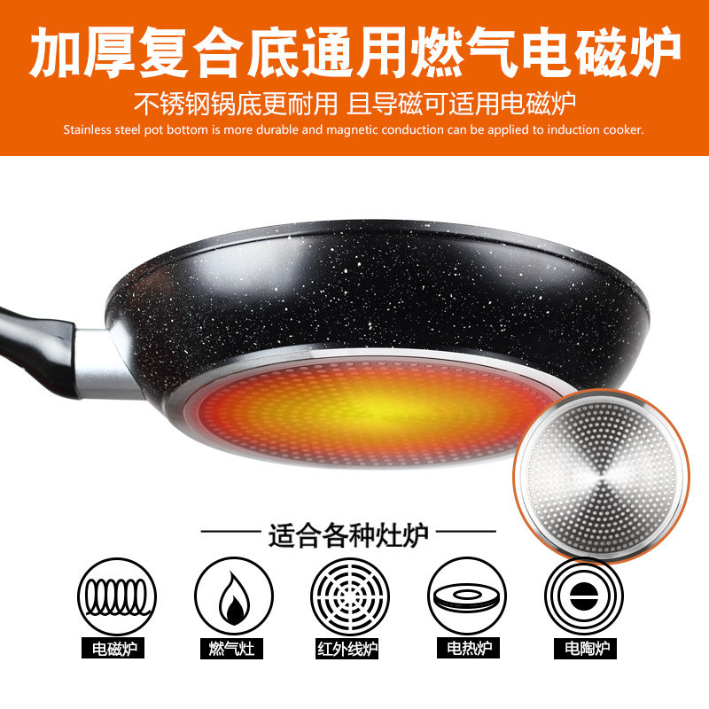 20CM平底小辅食煎锅家用平底锅不粘锅迷你麦饭石煎鸡蛋的早餐锅