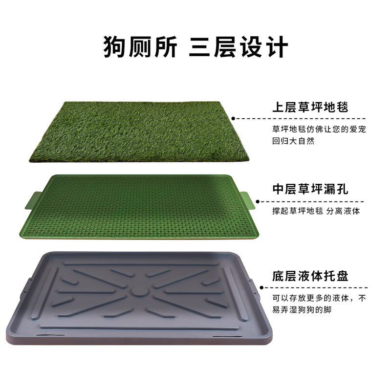 透水透气狗窝草坪垫可清洗猫狗厕所尿垫超大号无胶宠物草坪