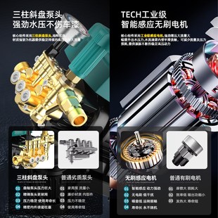 洗车机220v家用高压水枪强力洗地水泵新型增压清洗机电动刷车神器
