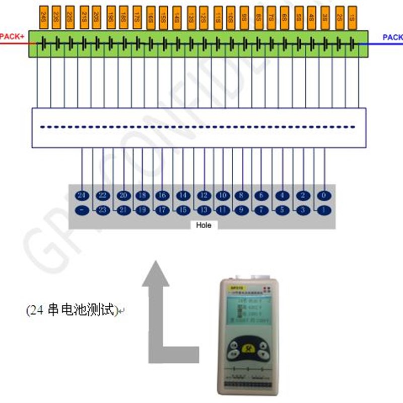 1~24节锂电池电压检测仪 GP319 (C测试 压差 16串,20串,24串等)