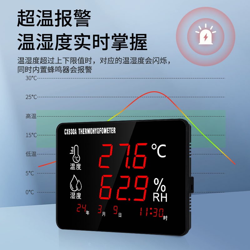 温湿度计表工业高精度仓库车间大屏电子显示仪器家用室内大棚