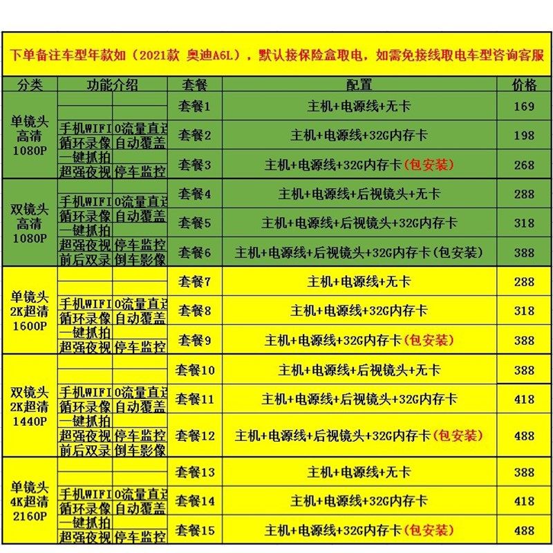 东风风神AX7奕炫GS/E70/AX5/AX4/AX3/A30专用隐藏式行车记录仪
