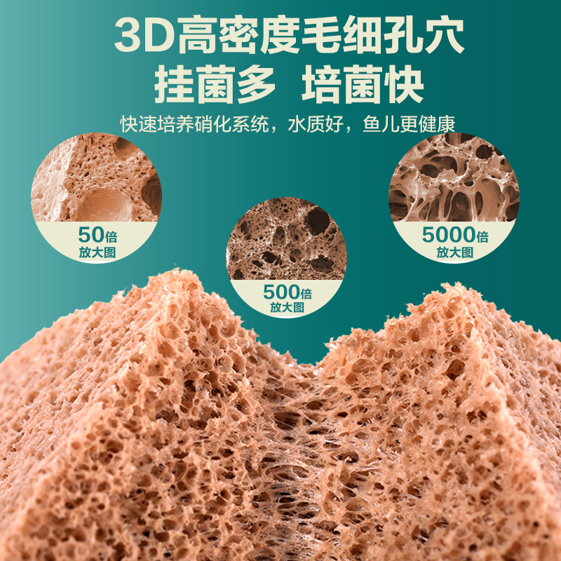 鱼缸过滤材料细菌屋非陶瓷环滴流盒过滤器底滤桶净水小型鱼缸滤材