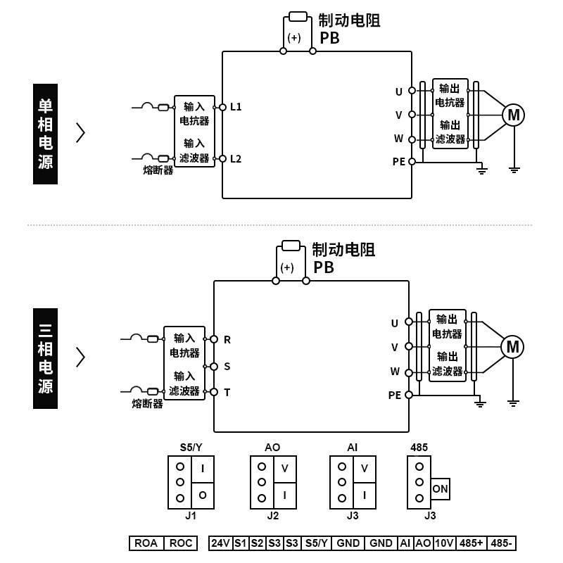 变频器0.75/1.5/2.2/4/5.5KW单相220V三相380V电机水泵调速器*
