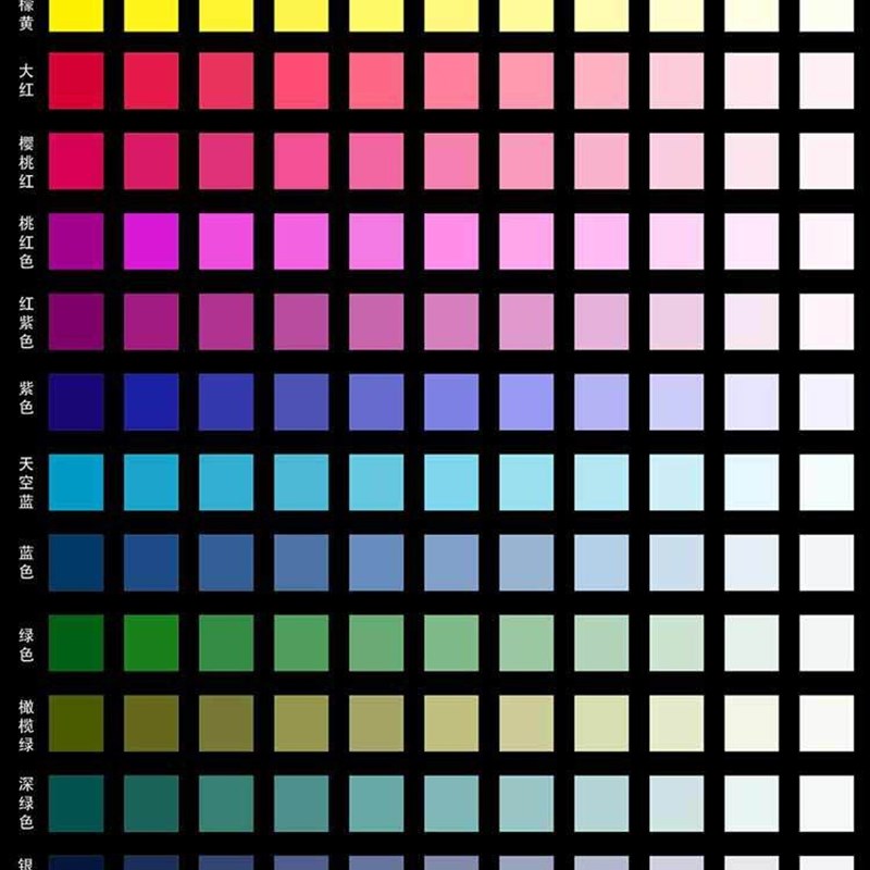 rosti中里华i奈微钩15色染料手工DIY棉线蕾丝线染色剂材料包工具