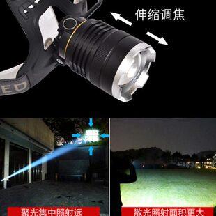 远射头灯强光电筒头戴式充电超亮户外变焦矿灯家用