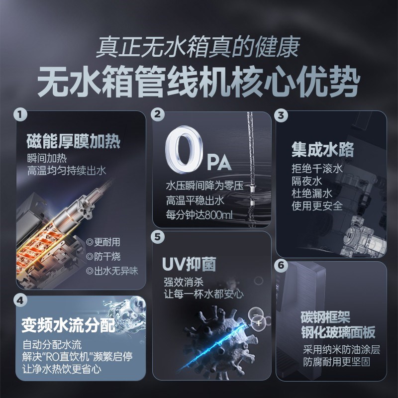 瑞森无水箱管线机家用壁挂式饮水机可接桶装水即热直饮机2024新款