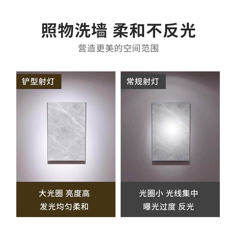 瓷砖店5500K专用射灯铲子散光陶瓷偏光地砖样板展厅轨道灯5000K