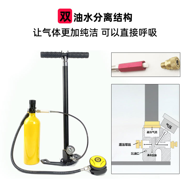猎豹四级压打气筒30mpa打气简气超压打气泵40Mpa轮胎筒