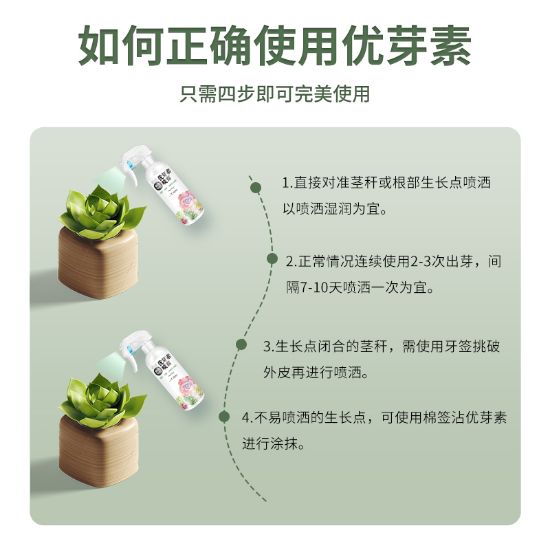 优芽素多肉专用促生长催芽花卉植物发芽素矮胖素营养液兰花爆芽素