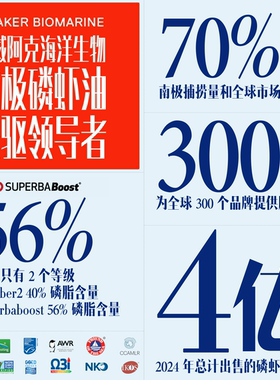 3瓶Nornspharma挪威阿克aker原装进口南极磷虾油56%磷脂omega-3