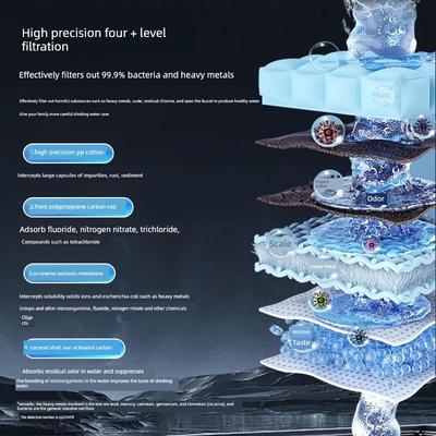 RO反渗透净水器直饮厨房自来水净化800G通用滤芯过滤大通量家用级