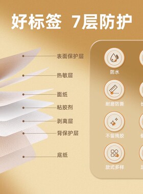 精臣B1/B21/B203/B3S不干胶合格证标签贴纸不合格绿色计量检验待