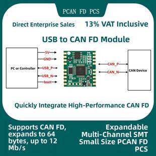 USB转CAN FD模块 PCAN FD linux socket can 串口转CAN FD