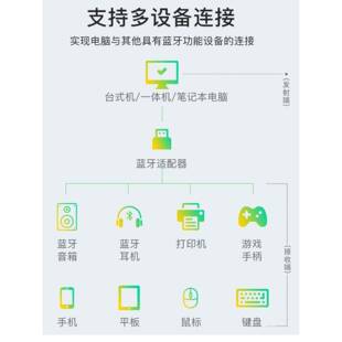 2.4G/5G双频AR5B22无线网卡+蓝牙4.0笔记本wifi模块 killer1202