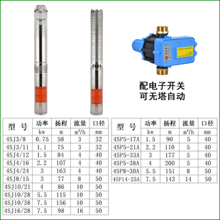 深井潜水泵家用井水220v高扬程小口径三相380v不锈钢深井泵