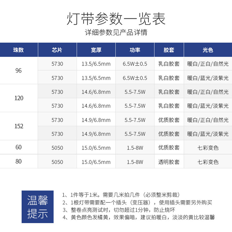 led灯带220v客s厅家用吊顶自粘灯条户外超亮背景墙灯带条防水