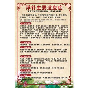 定制中医浮针疗法生命树医学挂图写真图背胶海报覆膜防水多图任选