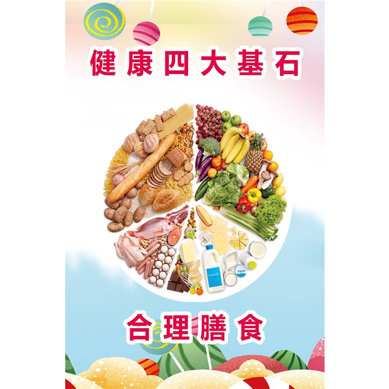 健康四大基石合理膳食海报展板适量运动限酒三减三健减糖墙贴墙纸