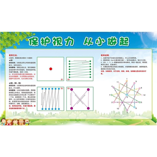 远视图眼肌运动训练挂图缓解视力疲劳海报眼肌运动训练图墙贴纸