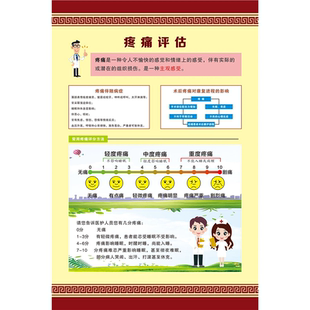 疼痛评估海报展板疼痛评估尺疼痛评分尺疼痛评分表墙贴墙纸装饰画