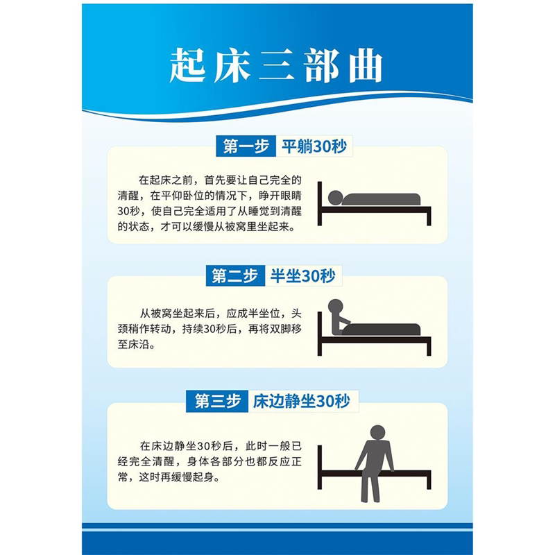 医院防跌倒起床三部曲下床步骤护理标识警示温馨提示牌防水背胶贴