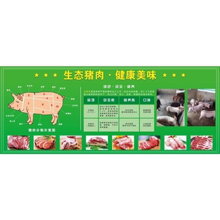 猪肉分割示意图防水海报定制自粘贴纸背胶海报写真墙贴装饰画