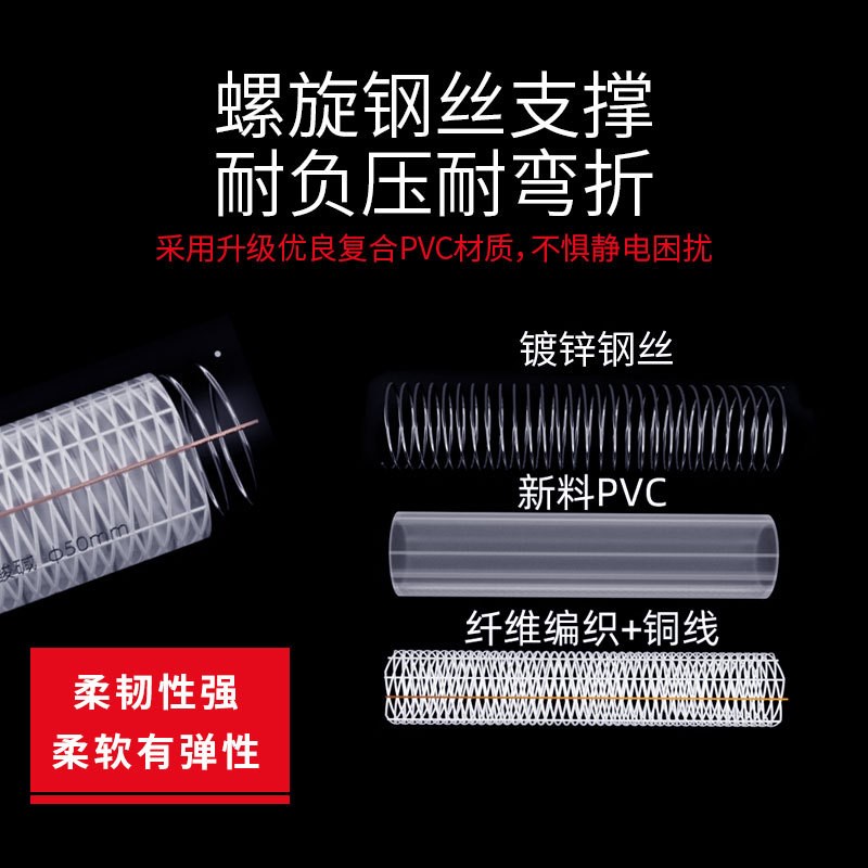 耐低温零下40度硅胶钢丝复合软管卸油耐寒防冻耐油PVC钢丝软管