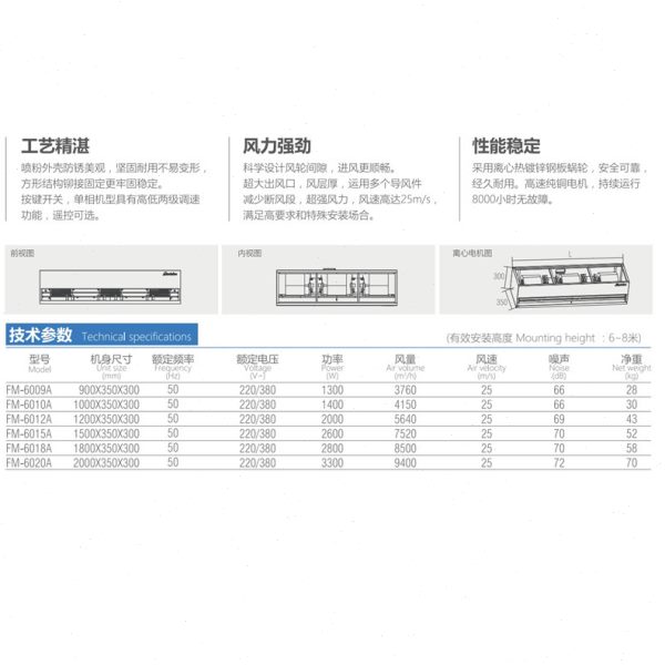 西奥多风帘机空气幕商用通风轻音门帘机门头风机工业离心式风幕机