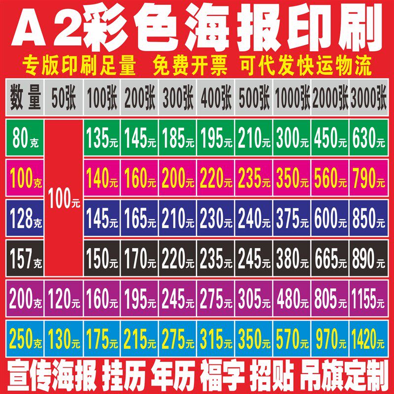A2宣传单海报招贴画册报纸校刊年历彩页不干胶广告纸设计印刷定制