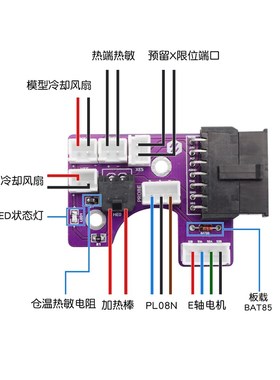 CNVORON 2.4热端转接板 理线神器 自带BAT85二极管腔温热敏配端子