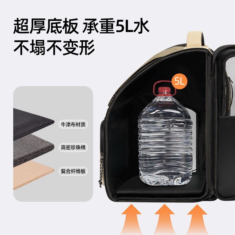 猫包外出便携宠物猫咪背包大容量洗澡出行双肩包轻便款透气防应激