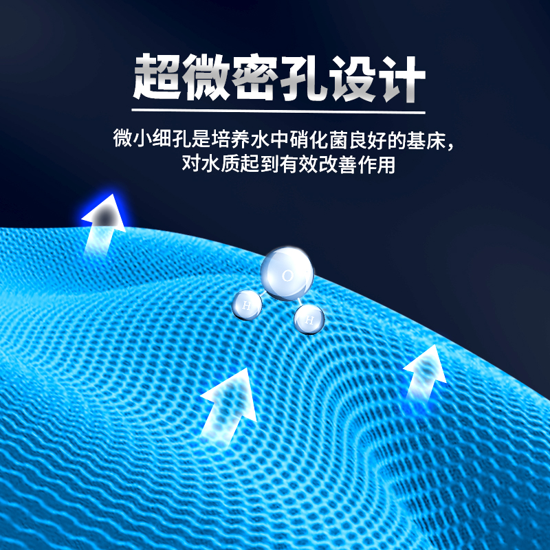 鱼缸无胶生化过滤棉洗不烂高密度海绵加厚净水魔毯养鱼过滤器材料