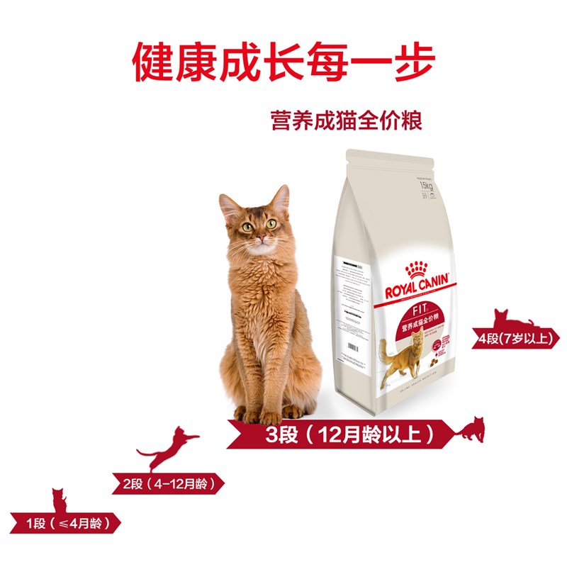 皇家猫粮f32全价增肥营养折耳猫英短美布偶猫加菲蓝猫专用成猫i27