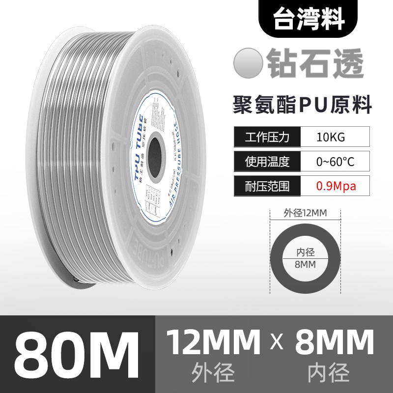 气动PU气管软管8mm高压管气缸10空压机气泵6mm气带气线透明耐高温