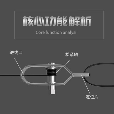 大棚钢丝紧线器钢丝绳拉紧器收紧器铁丝塑钢线固定卡扣拉线紧绳器