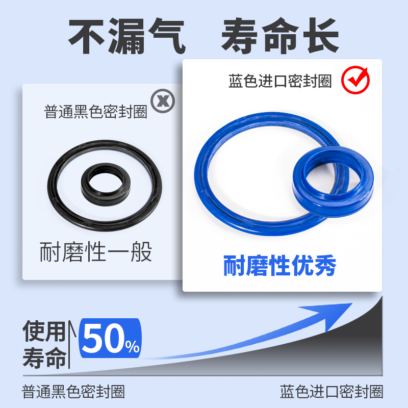 SC气缸小型气动大全大推力标准亚德客型sc63x100x32x40x80x160-S