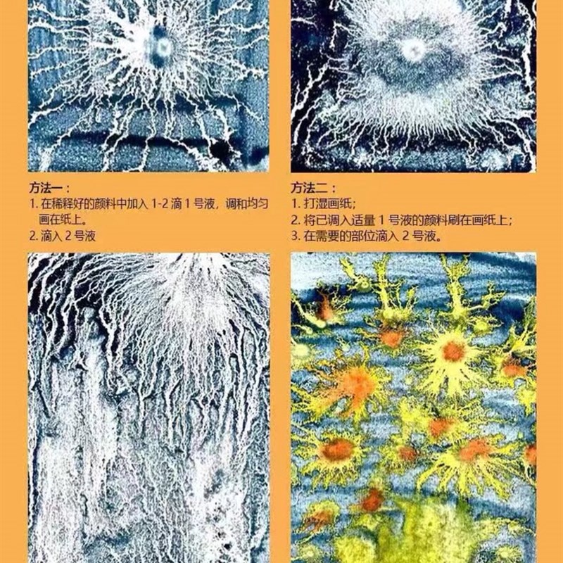 津三土肌理媒介2号液200毫升单支国画颜料水彩颜料肌理媒介剂